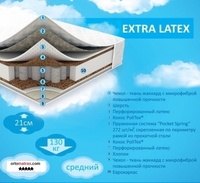 Extra Latex