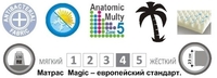 Magic New / Мейджик