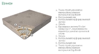 Herbalis Breeze — тонкий, но упругий матрас с латексом и кокосом, который улучшает комфорт сна и поддерживает позвоночник естественно. Матрас Herbalis Breeze сочетает натуральный латекс и кокос, обеспечивая удобство, поддержку спины и свежий комфорт каждый день.