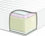 Heo Memory / Нео Мемори