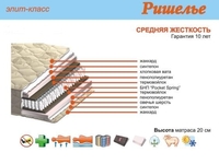 Ришелье / Rishelie