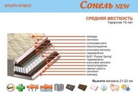 Купить матрас Akant Сонель new в Украине • Киеве ↔ на СКЛАДЕ по цене ПРОИЗВОДИТЕЛЯ + отзывы