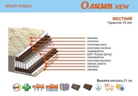 Олимп New Акант