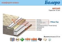 Болеро / Bolero