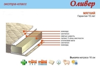 Оливер
