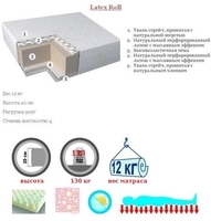 ◆ Матрац Take&Go Latex Roll поєднує комфорт та практичність. Високoеластична піна створює анатомічну підтримку, а шар латексу забезпечує пружність і м’якість. Завдяки чохлу з ефектом «зима–літо» матрац дарує прохолоду влітку та тепло взимку, роблячи сон м