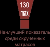 Latex Roll / Латекс Ролл