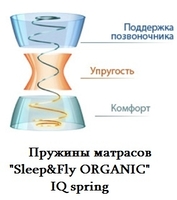 ◆ Матраци Organic Sleep&Fly — купити матрац Сліп енд Флай ✴️ АКЦІЇ ...☎️...