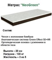 ✅ Купити матрац NeoGreen + відгуки ↔ за найкращою ціною у Виробника на СКЛАДІ ✅ Придбати матраци ортопедичні Take&Go BAMBOO у Києві недорого з доставкою по Україні