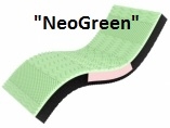 ✅ Безпружинний ортопедичний матрац Take&Go BAMBOO NeoGreen купити Київ - НАДІЙНИЙ + середньої жорсткості + пружний, гіпоалергенний матрац, який витримує навантаження 1-го спального місця до 130 кг. Висота матраца – 20 см. Ціни складу.