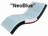 NEO BLUE / НЕО БЛЮ ↔ EMM™