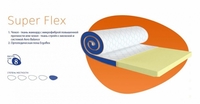 ᐉ Купити матрац топпер Super Flex + відгуки ↔ купити топпер у Києві зі СКЛАДУ ↔ ЕКОНОМНІШЕ за ціною Виробника з доставкою по Україні
