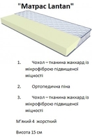матрас Lantan