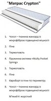 ᐈ Купить ортопедический матрас Crypton + отзывы + АКЦИЯ ↔ цены ПРОИЗВОДИТЕЛЯ ✴️ без ПОСРЕДНИКОВ  ✅ Доставка по Киеву и Украине