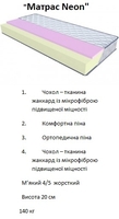 Neon / Неон