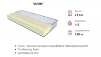 ☑️ Купить матрас Ozon ➤ недорого ➤ сравнить цены, отзывы о матрасе + АКЦИЯ + Доставка...  ➡ Беспружинный матрас Sleep&fly Silver Edition Ozon высота его: 21 см, нагрузка до 140 кг, с разной жесткостью сторон...