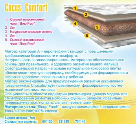 матрас herbalis kids cocos comfort сравнить цены, купить недорого, читать отзывы