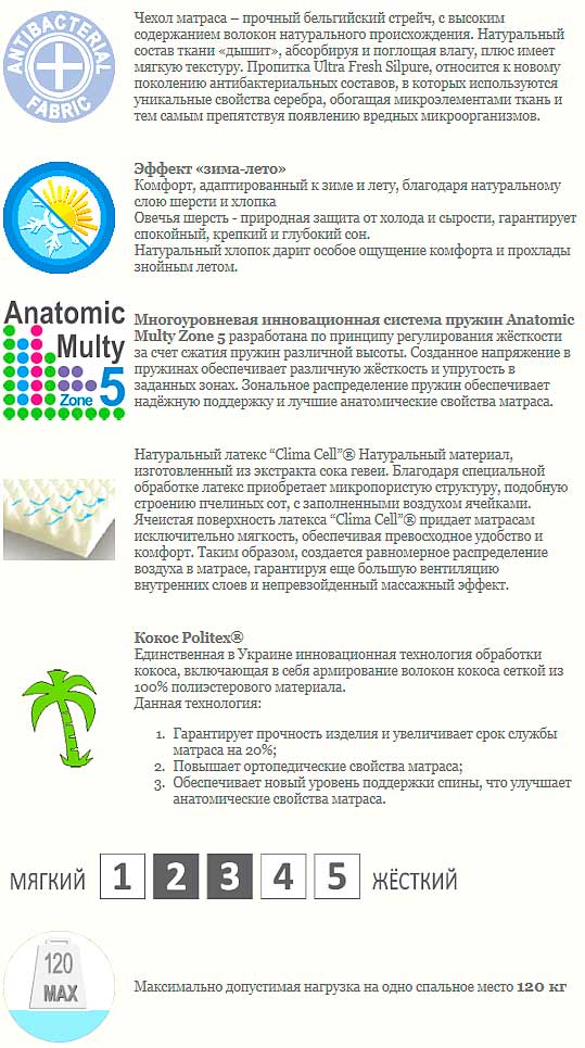 Матрасы Evolution купить цены отзывы