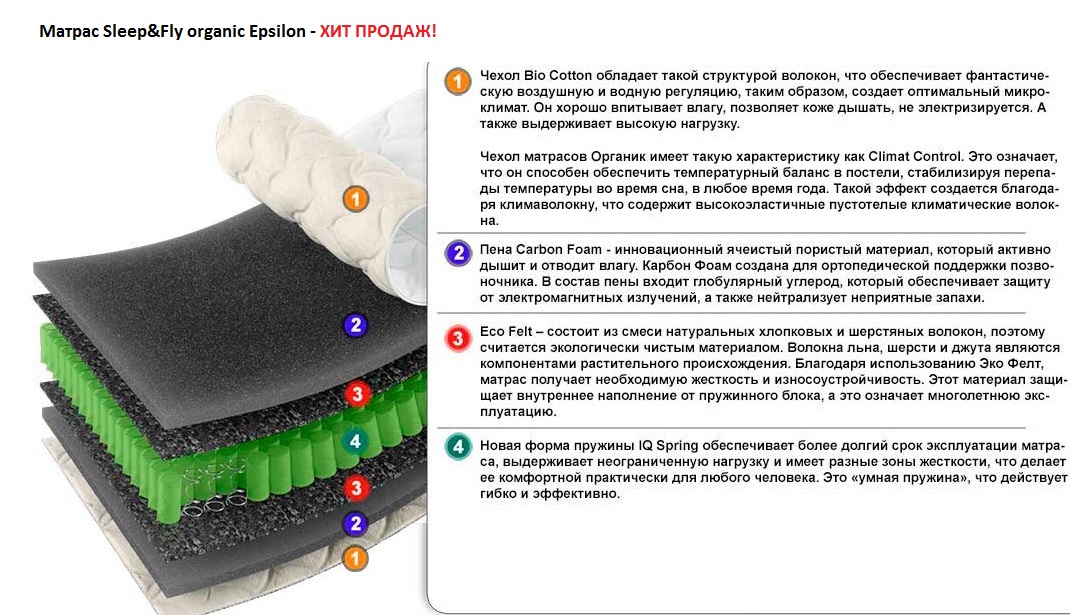 матрас sleep&fly organic epsilon отзывы