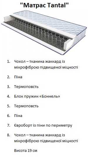 Купить ортопедический матрас Tantal ⏩  для КОМФОРТНОГО и ЗДОРОВОГО СНА