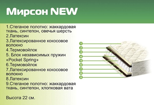 матрас Мирсон NEW